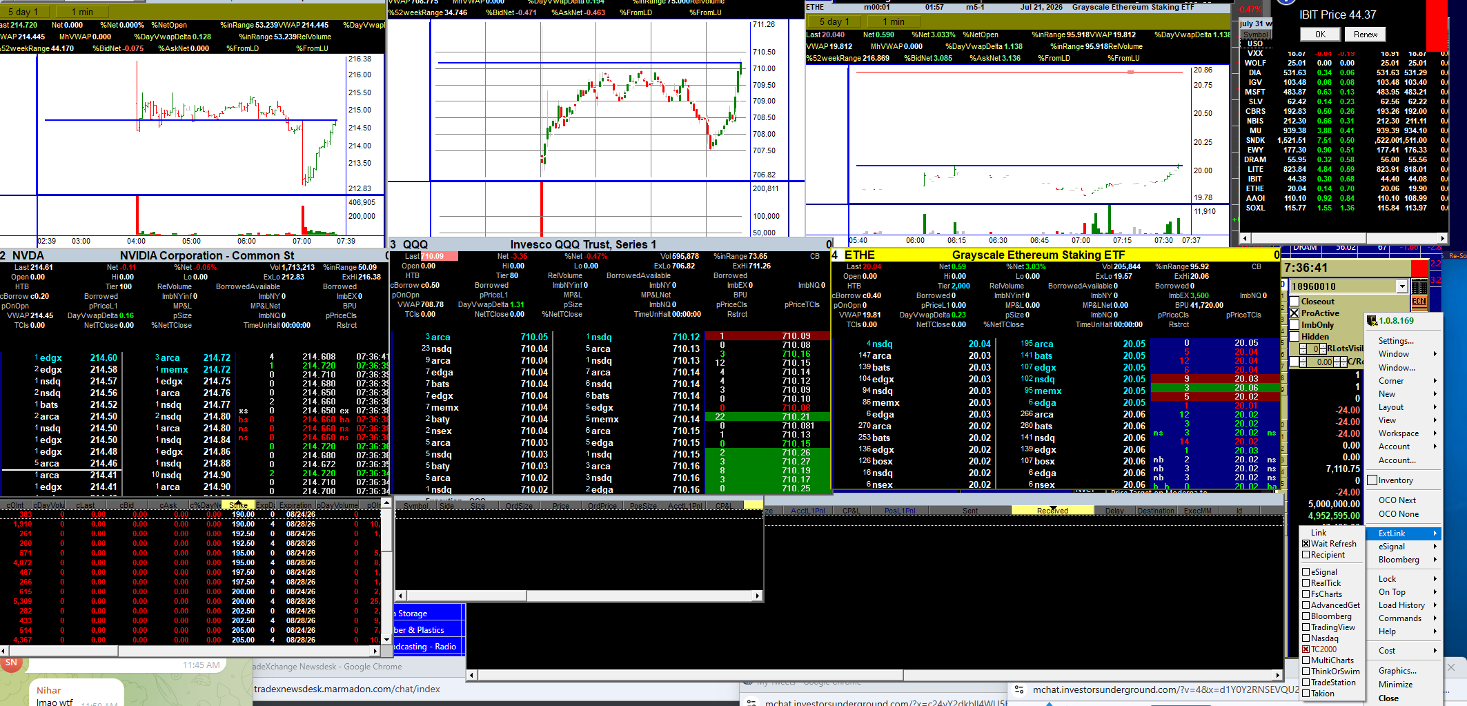 Full Takion desktop with three charts, three Level 2 montage windows, an execution blotter, a watchlist and the external link menu open